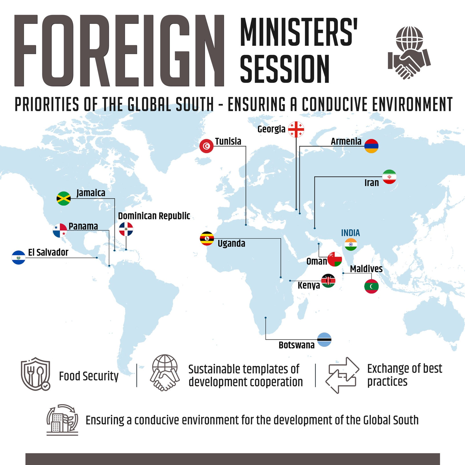 Foreign Ministers’ Session